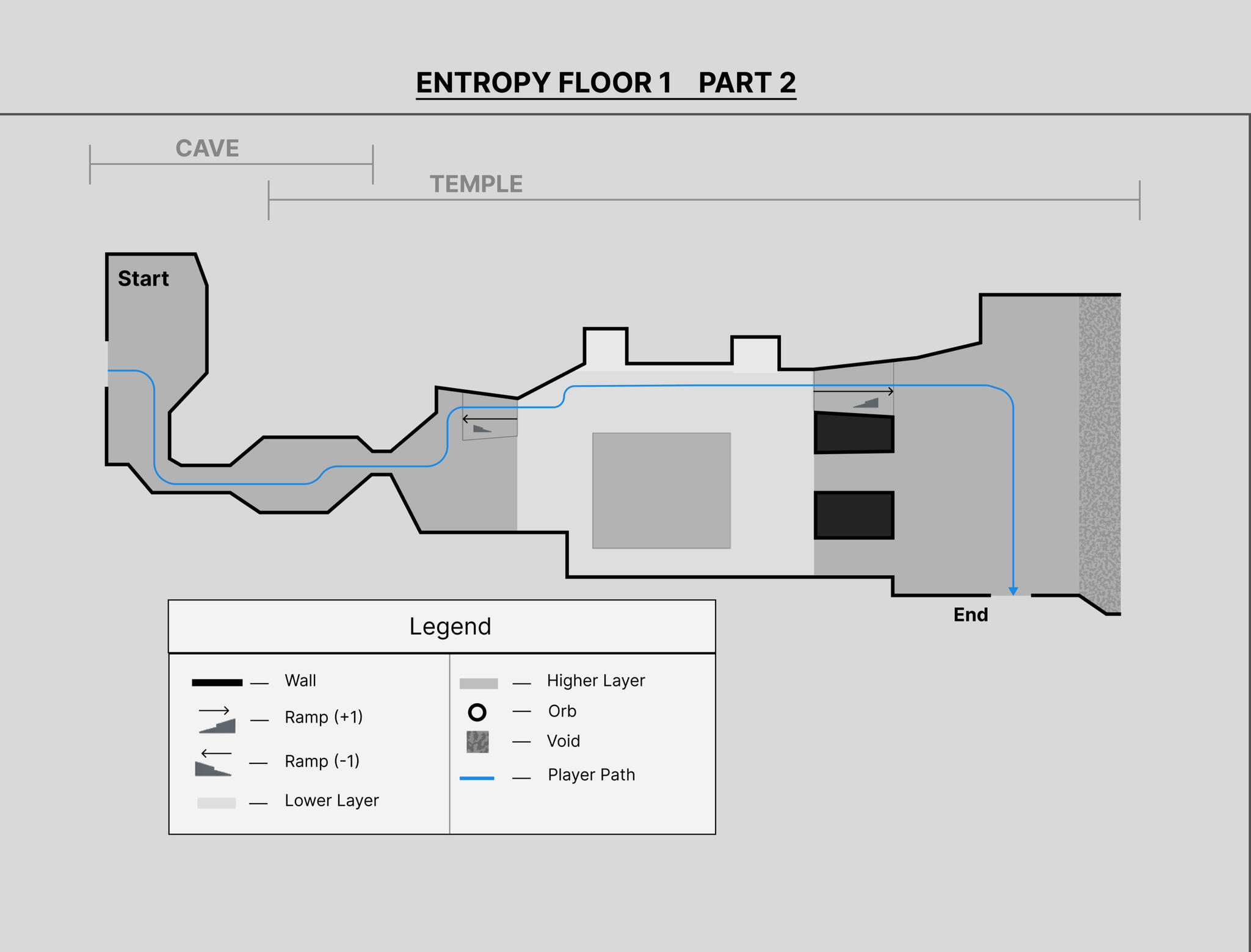Floor 1 (Part 2) — transition toward the temple.
