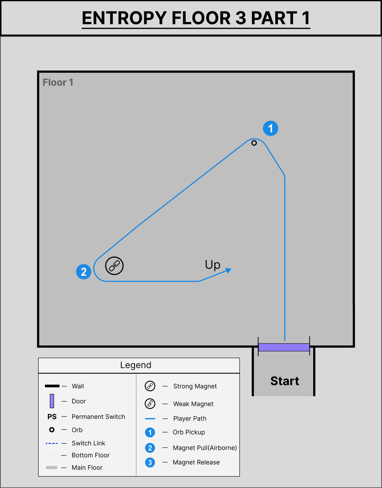 ENTROPY FLOOR 3 PART 1