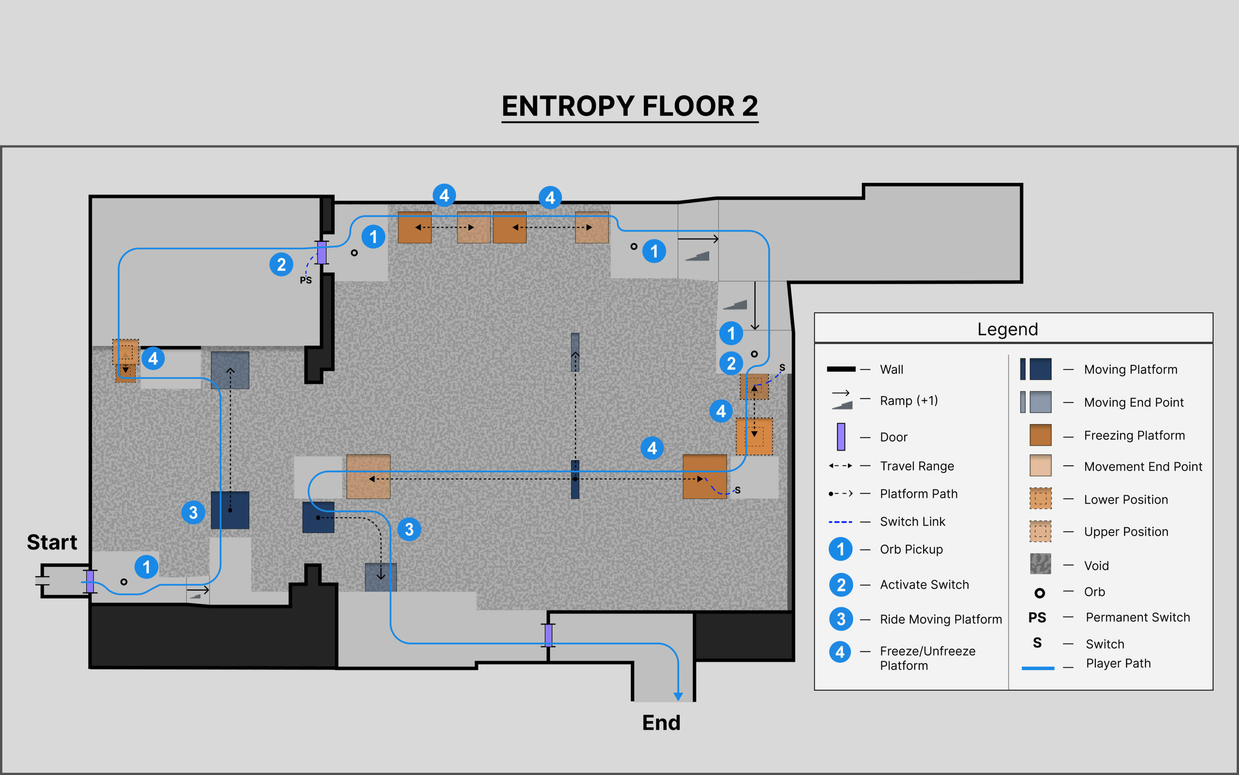 ENTROPY FLOOR 2